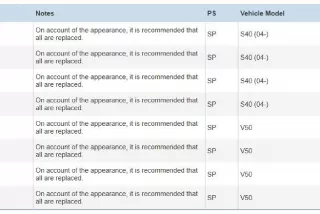 30710787, 30710788, 8663815 , art3053618 Кнопка стеклоподъемника переднего левого Volvo S40 2 Арт 3053618, вид 5