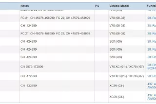 9480761 , art3054066 Блок управления АКПП Volvo V70 2 Арт 3054066, вид 6