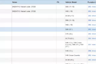 31405341 , art767884 Датчик давления выхлопных газов Volvo S80 2 restailing 2 Арт 767884, вид 11