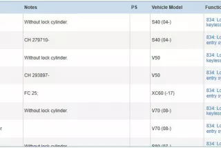 30784202, 30784203 , art811180 Ручка наружная задняя левая Volvo C70 2 Арт 811180, вид 9