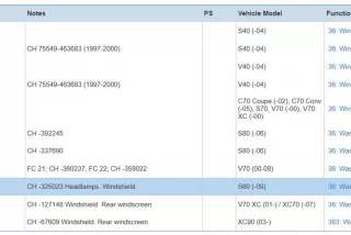 9169611 , art852882 Насос (моторчик) омывателя стекла Volvo V70 2 Арт 852882, вид 4