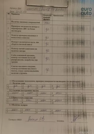 1867920 Ford Двигатель Ford Focus 2 Арт E23455880, вид 2