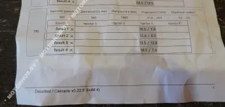 0445110654,G4D39K546AA Форсунка Jaguar XE 1 Арт 00098593, вид 5