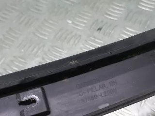 87860L2000 молдинг кузова Kia K5 3 Арт 322846RM, вид 10