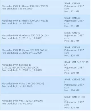  Турбина Volvo FMX Арт AL12326038463_15, вид 9