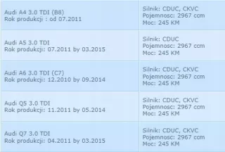  Турбина Volvo FMX Арт AL12763704111_16, вид 8