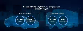 81-05139-SX Вентилятор радиатора Scania P-series Арт AL13215303819_3, вид 5