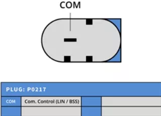 595.598.150.050 Генератор Ford Transit connect 1 Арт AL13585461368, вид 3