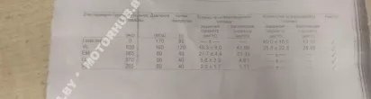 0445110485,H8201108033 Форсунка Renault Clio 4 Арт 00119024_3, вид 2