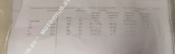 0445110485,H8201108033 Форсунка Renault Clio 4 Арт 00119020_3, вид 4