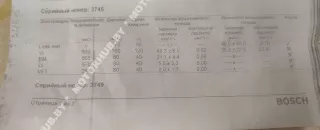 0445110485,H8201108033 Форсунка Renault Sandero Stepway 2 Арт 00119019, вид 3