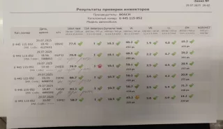 059130277BD,059130855AX Форсунка Audi Q7 4L Арт 20448929, вид 1