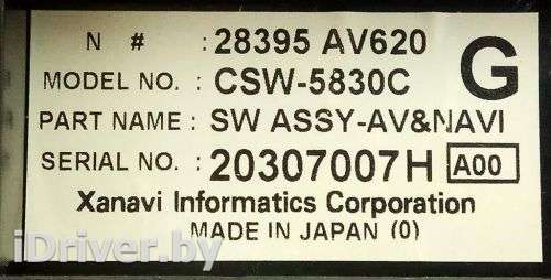 28395AV620 Блок управления печки/климат-контроля к Nissan Primera 12 Арт 2059682 - Фото 3