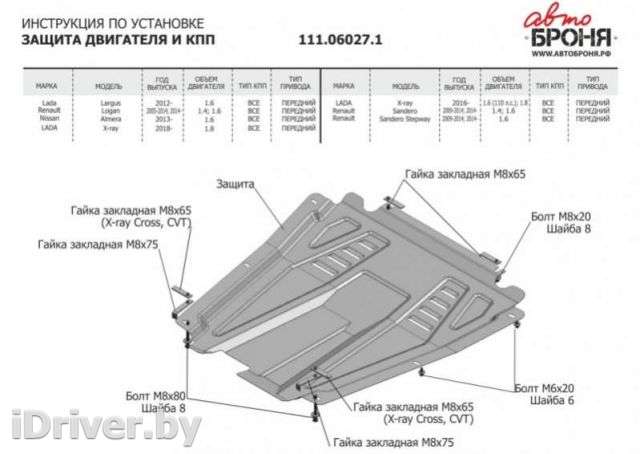 Защита двигателя металлическая Dacia Sandero Stepway 1 2012г. 111060271,99999901011182, 999999215001182, 017080205 - Фото 1