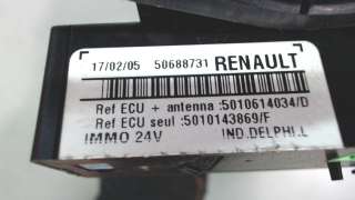 Переключатель подрулевой (стрекоза) Renault Premium 2005г. 5010480516 - Фото 4